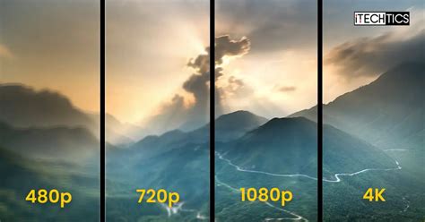 Difference Between 480p, 720p, 1080p, 1440p, 2K, .